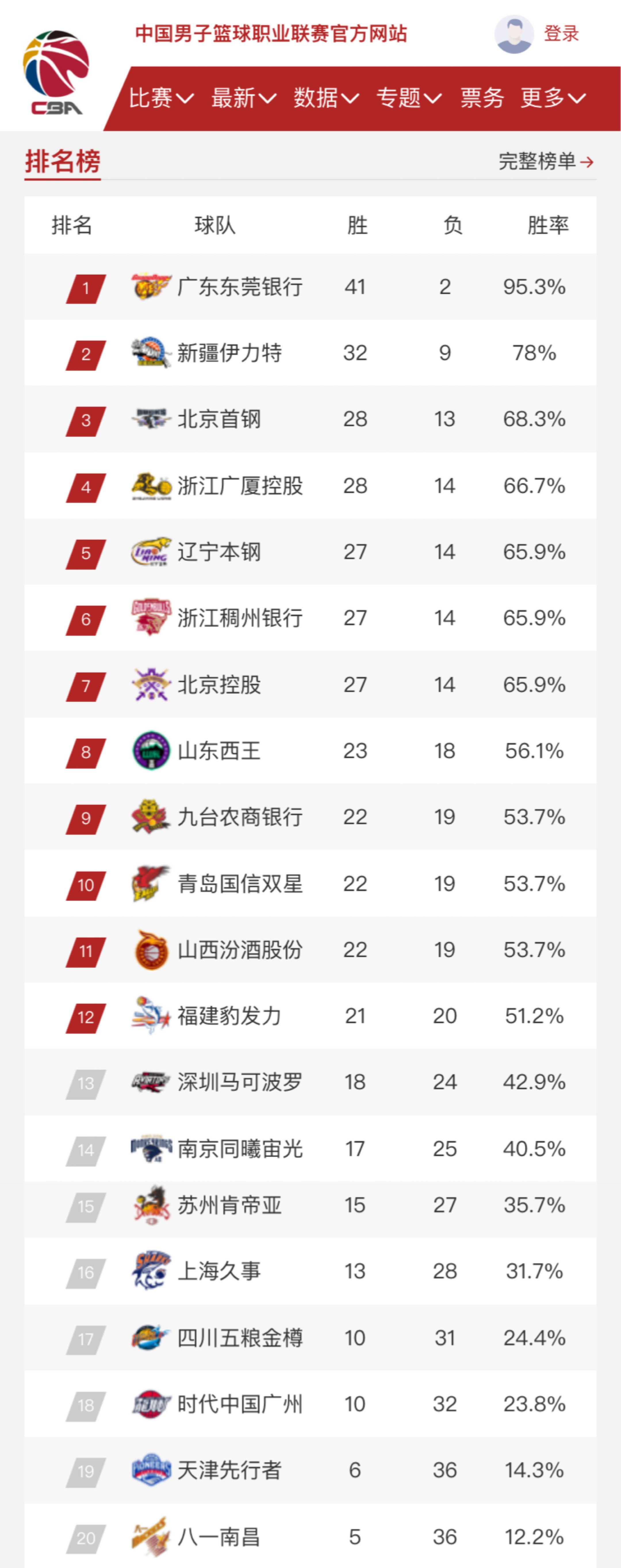节奏是她应