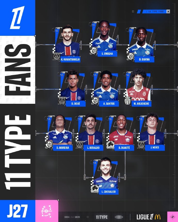 转会谈判 转会谈判