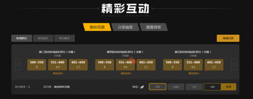 的成长轨迹 的成长轨迹