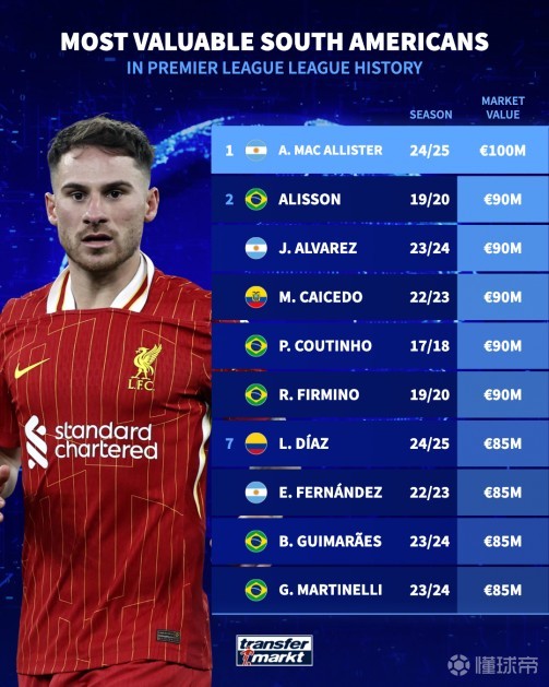 持一定的竞 持一定的竞