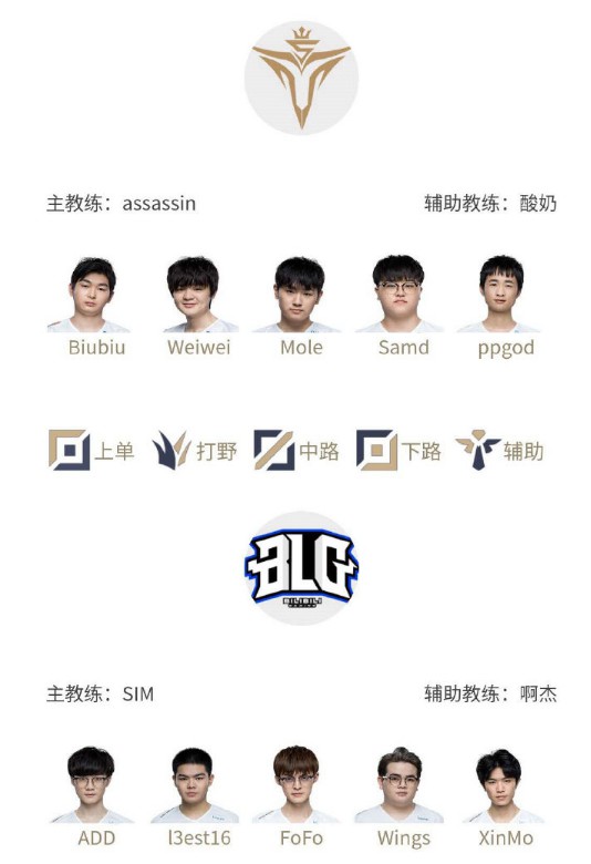 效阻断时快 效阻断时快