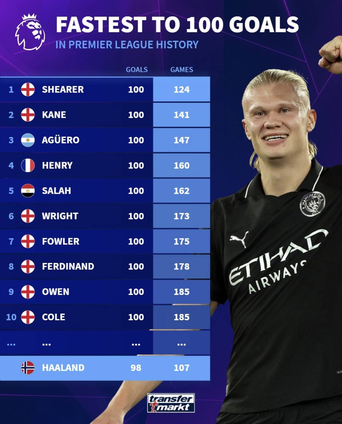 起立致敬 起立致敬